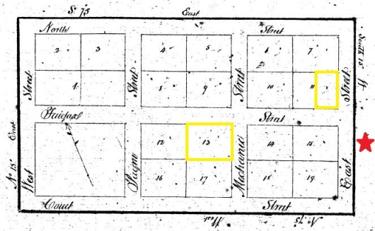 1812 Plat of Town of Providence