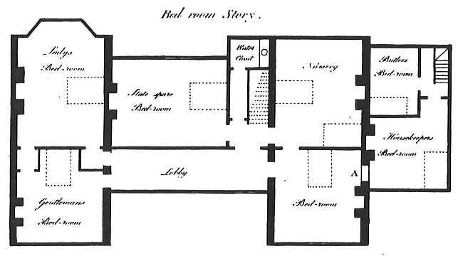 Marton's Bed room Plan