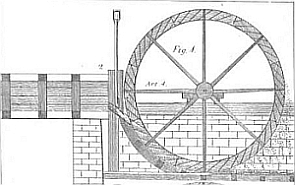 Oliver Evans's Undershop Wheel