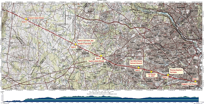 Locations of Toll Gates on Little River Turnpike