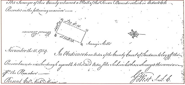 Survey of Loudoun County Prison Bounds in 1759