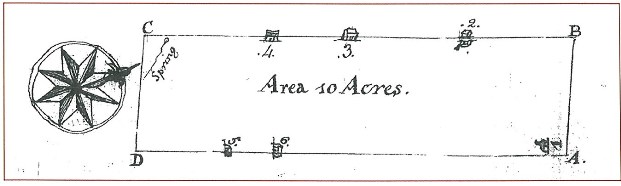 Survey of Loudoun County Prison Bounds in 1765