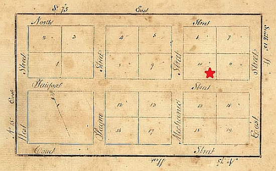 Plat of the Town of Providence