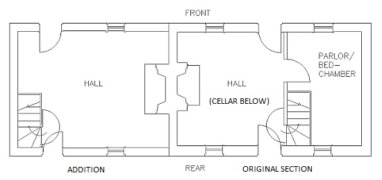 Conceptual Plan of Ratcliffe-Allison House ca. 1824